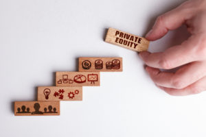 private equity, marketing trends, B2B