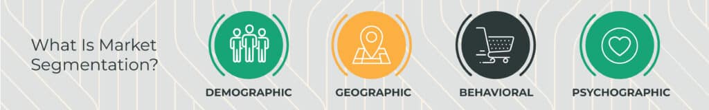 What Is Market Segmentation?