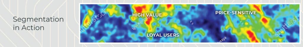 Segmentation in Action