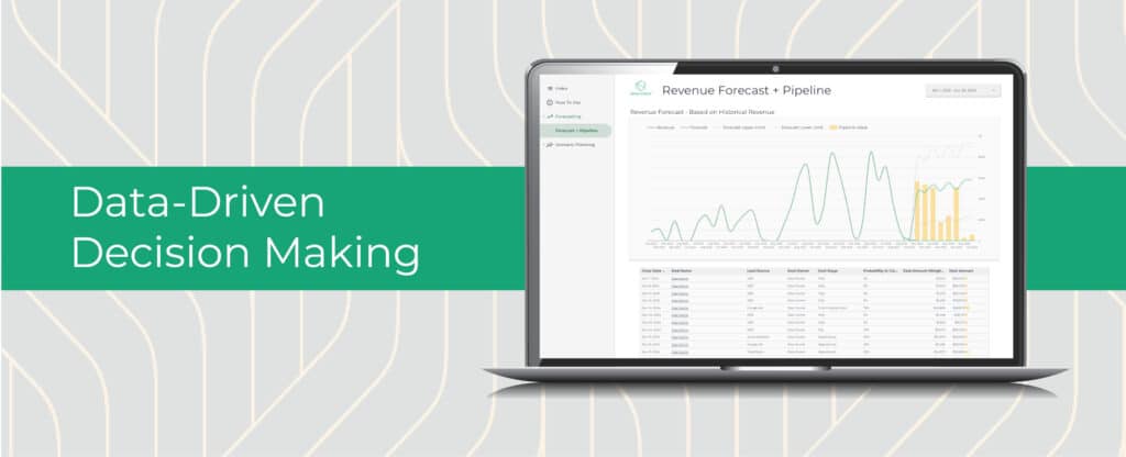 Craig Group Conduit™ AI-powered Revenue Analytics
