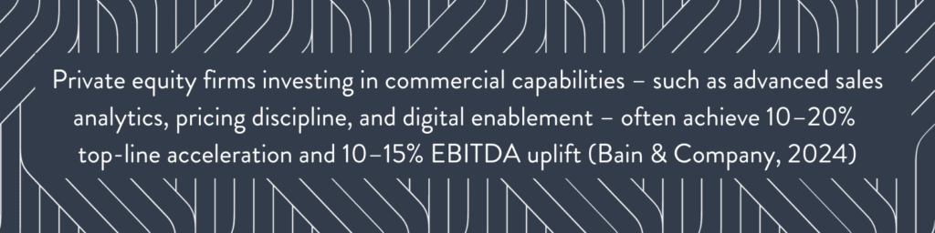 Private equity firms investing in commercial capabilities
